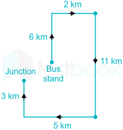 F1 Railway Amit A 19-02-2023 D32