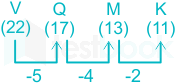 F1 SSC Amit A 13-02-2023 D4