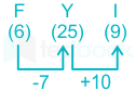 F1 SSC Amit A 20-02-2023 D36