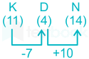 F1 SSC Amit A 20-02-2023 D38