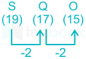 F1 SSC Amit A 21-02-2023 D1