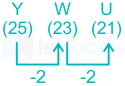 F1 SSC Amit A 21-02-2023 D2