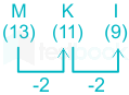 F1 SSC Amit A 21-02-2023 D3