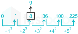 F1 Savita State G 6-2-23 D6