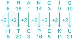 F1 Savita State G 6-2-23 D8