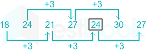 F1 State G Amit A  07-02-2023 D2