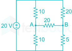 F1 Teaching Mrunal 15.02.2023 D5 V2