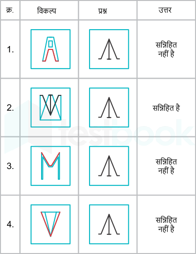 F1 Teaching Mrunal 22.02.2023 D56