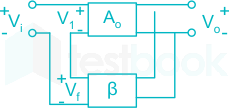 F1 Vinanti Engineering 09.02.23 D21