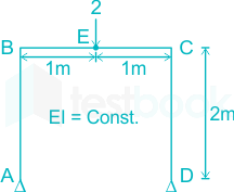 F1 Vinanti Engineering 31.01.23 D030