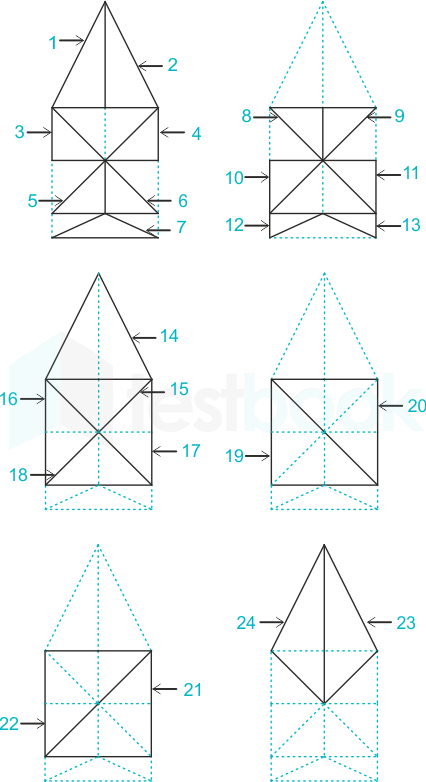 F1 Vinanti SSC 08.02.23 D2