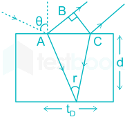 F1 Vinanti Teaching 01.02.23 D1