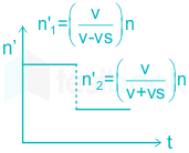 F1 Vinanti Teaching 01.02.23 D20