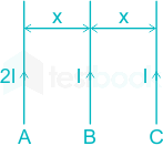 F1 Vinanti Teaching 27.02.23 D14