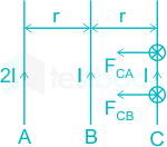 F1 Vinanti Teaching 27.02.23 D15