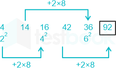 F2 Savita Engineering 16-2-2023 D14