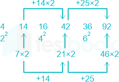 F2 Savita Engineering 16-2-2023 D15