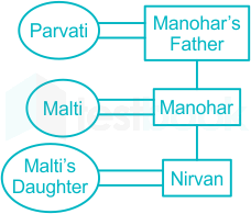 F2 Savita Engineering 16-2-2023 D69