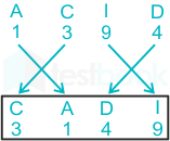 F2 Savita SSC 6-2-23 D10