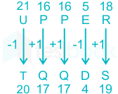 F2 Teaching Mrunal 20.02.2023 D1