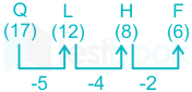 F2 Vinanti SSC 27.02.23 D1 V2