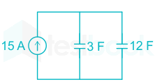 F3 Madhuri Engineering 08.02.2023 D1