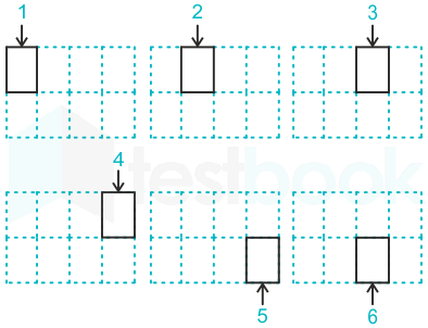 F3 Madhuri Engineering 22.02.2023 D61