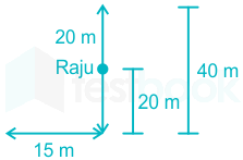 F3 Madhuri State Govt. 09.02.2023 D5