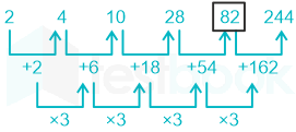 F3 Savita SSC 9-2-23 D2