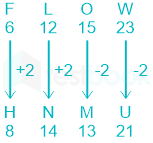 F3 Savita SSC 9-2-23 D25