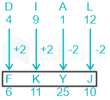 F3 Savita SSC 9-2-23 D27