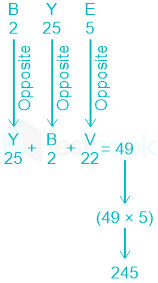 F3 Savita SSC 9-2-23 D69