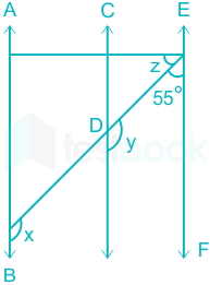 F3 Savita State G 8-2-23 D7