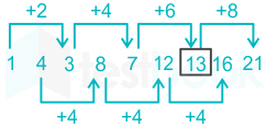 F3 Vinanti SSC 27.02.23 D1 V2