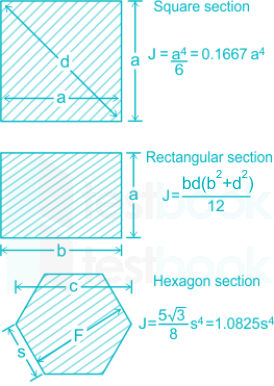 F4 Madhuri Engineering 07.02.2023 D1 V2