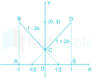 F4 Madhuri Engineering 13.02.2023 D5