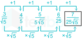 F4 Savita State G 8-2-23 D15