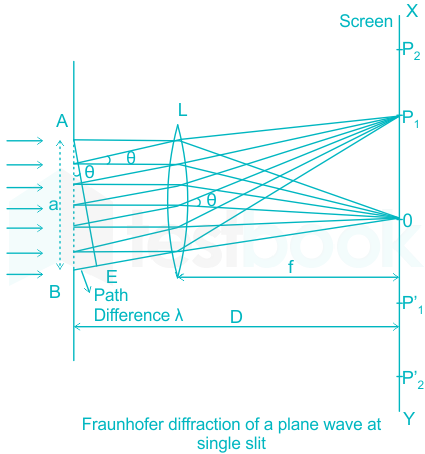 F4 Vinanti Teaching 10.02.23 D1