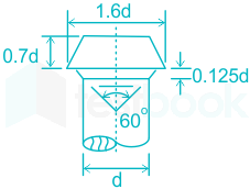 F5 Engineering Mrunal 17.02.2023 D10