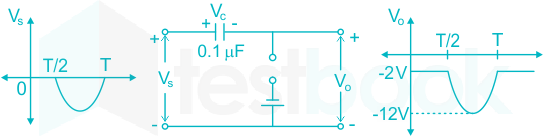 F6 Engineering Mrunal 22.02.2023 D1 V2