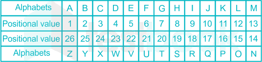 Common Diagram 28.01.2020 D1