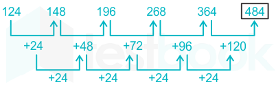 F1 Banking Mrunal 28.02.2023 D1