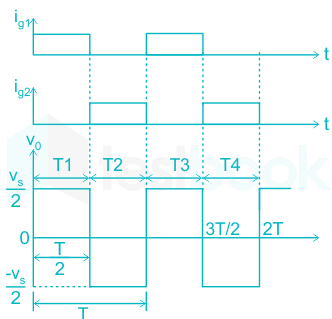 F1 Engineering Mrunal 01.03.2023 D3