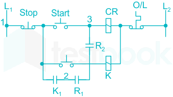 F1 Engineering Mrunal 02.03.2023 D5