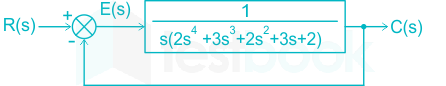 F1 Engineering Mrunal 13.03.2023 D16