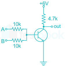 F1 Engineering Mrunal 13.03.2023 D20