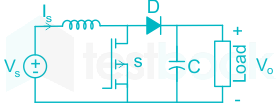 F1 Engineering Mrunal 13.03.2023 D41