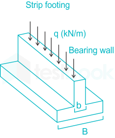 F1 Engineering Mrunal 14.03.2023 D4