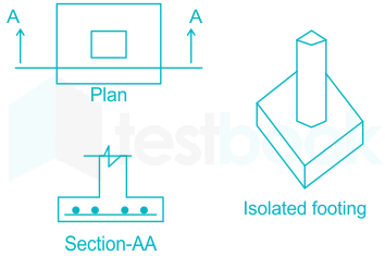 F1 Engineering Mrunal 14.03.2023 D5