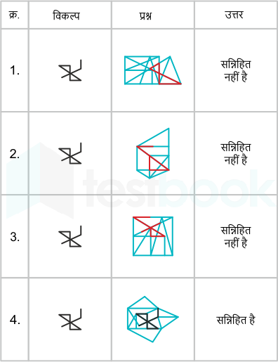 F1 Madhuri SSC 01.03.2023 D57